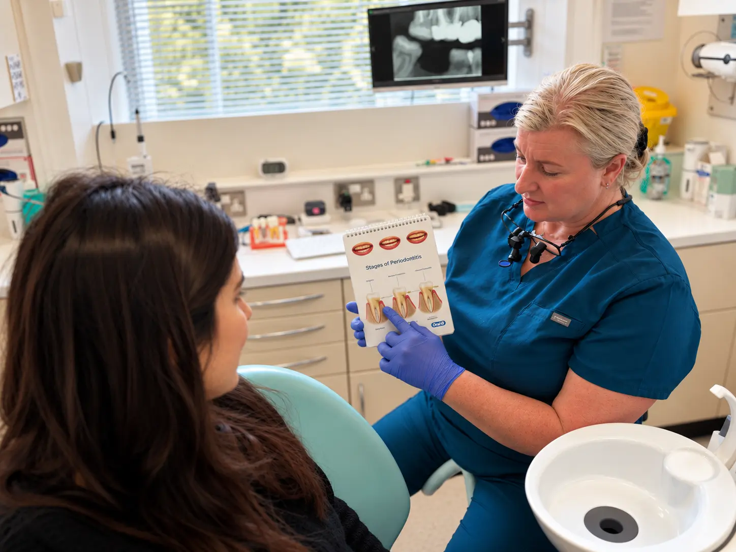 Explaining the Stages of Periodontitis